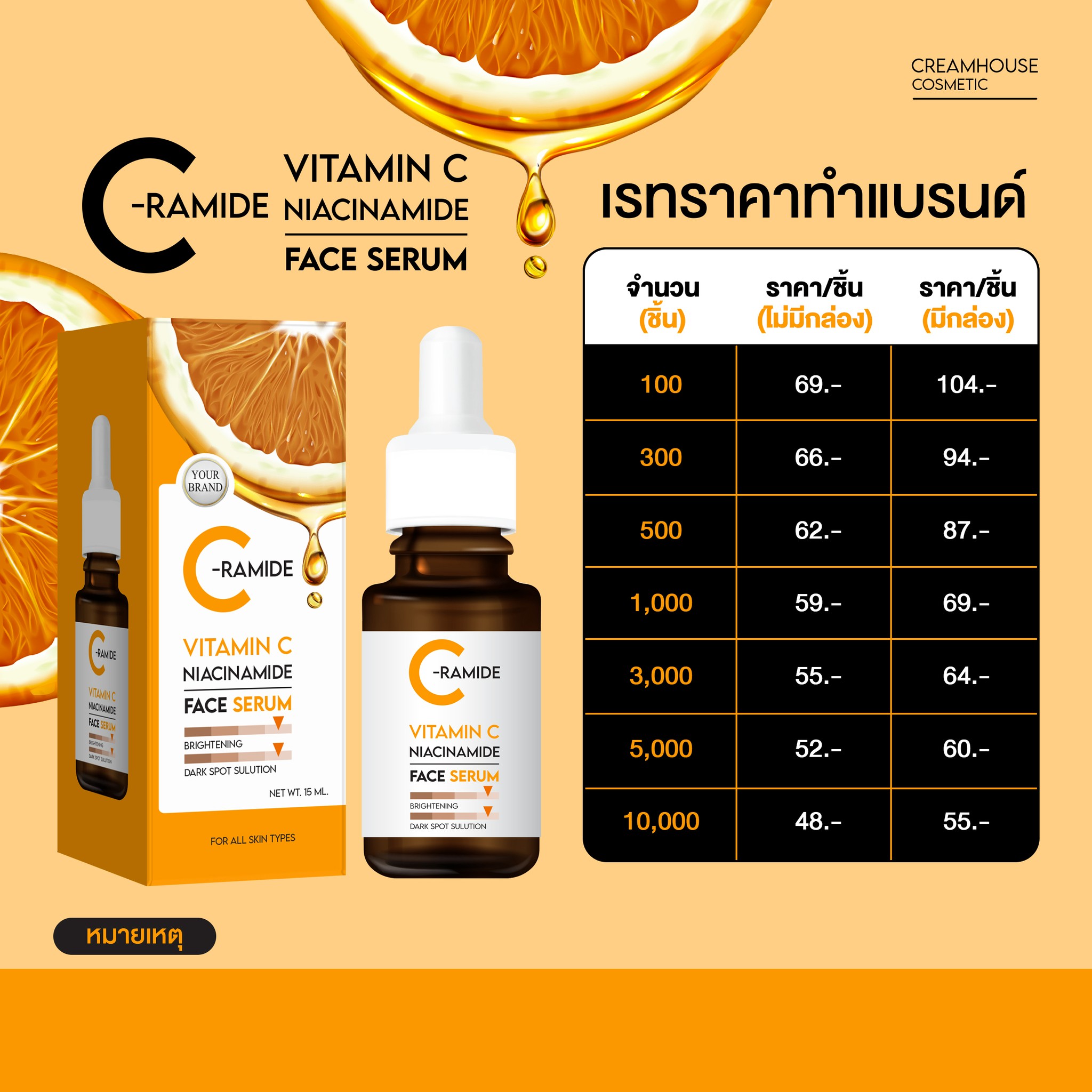 เซรั่มซีราไมค์ แบบที่ 2 l C-RAMIDE SERUM