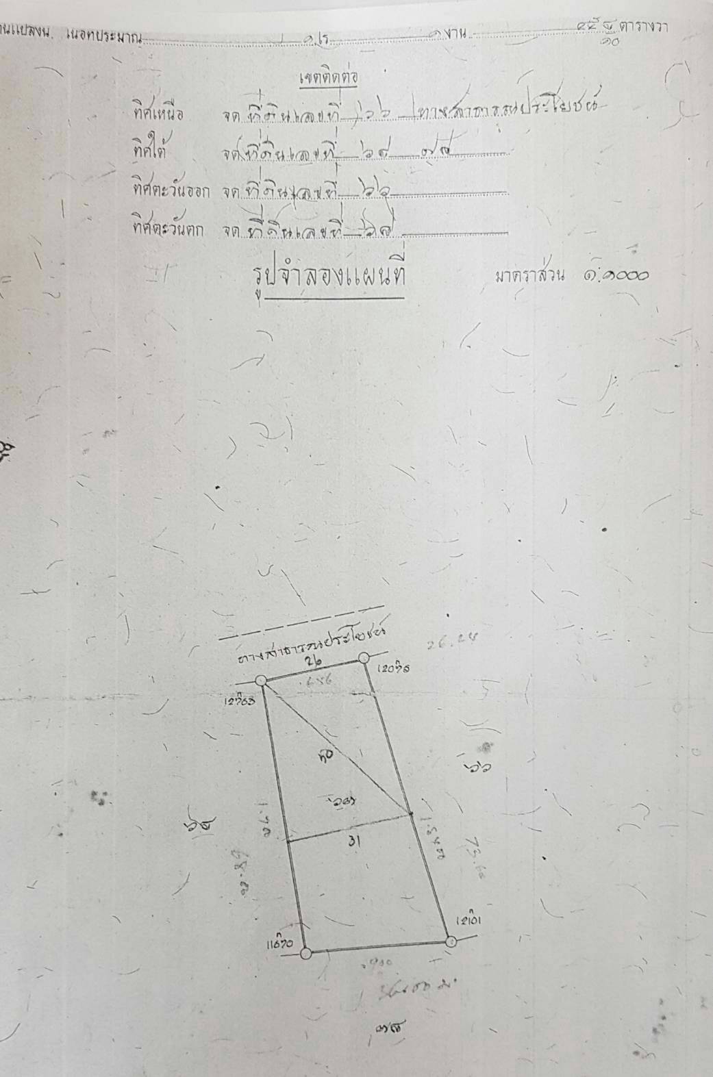ขายบ้านพร้อมที่ดินและกิจการบ้านอุ่นรักร้านอาหาร+ร้านกาแฟ+ห้องพักรายวันใจกลางอ.เมืองหนองคายพร้อมอุปกรณ์เครื่องใช้ เฟอร์นิเจอร์ครบครันเหมาะสำหรับผู้รักในการทำธุรกิจ