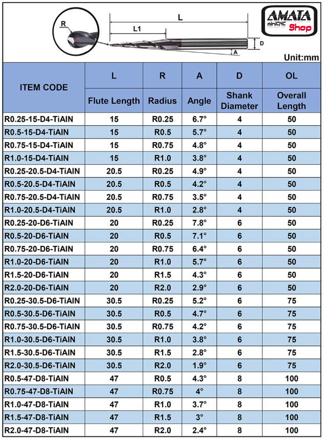 Ball Nose HRC55 Milling R0.25x30.5Cx6Dx75L