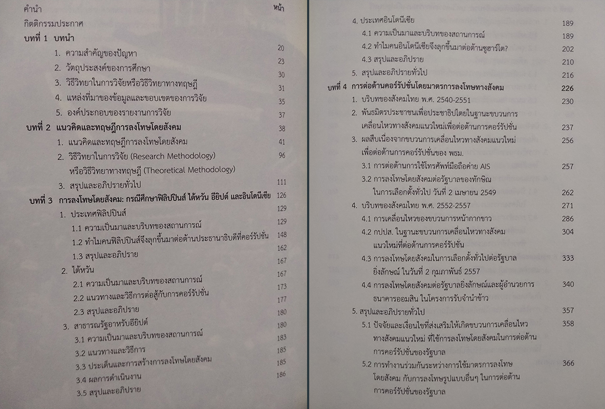 เศรษฐศาสตร์การเมืองแนวใหม่ การลงโทษโดยสังคม (Social Sanctions)
