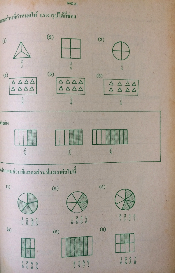 คู่มือการสอนคณิตศาสตร์ ชั้นประถมศึกษาปีที่ 3