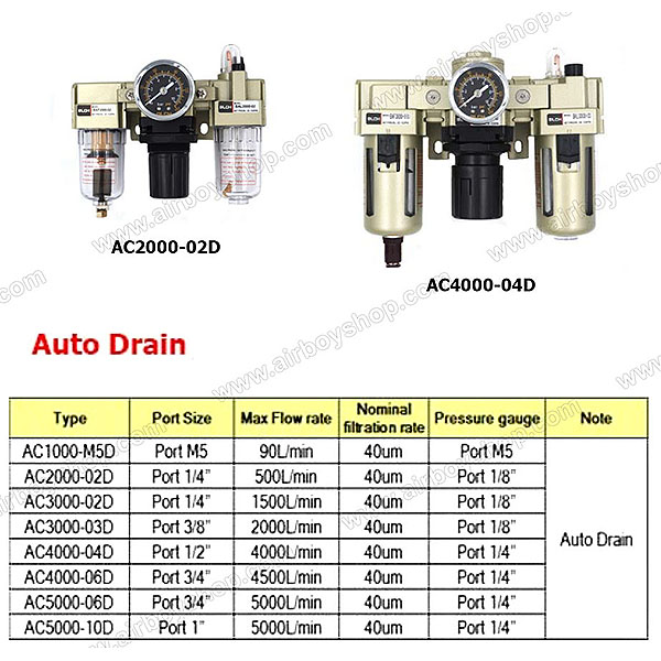 ชุดกรองลม (รุ่น AC) 3 Unit Auto Drain