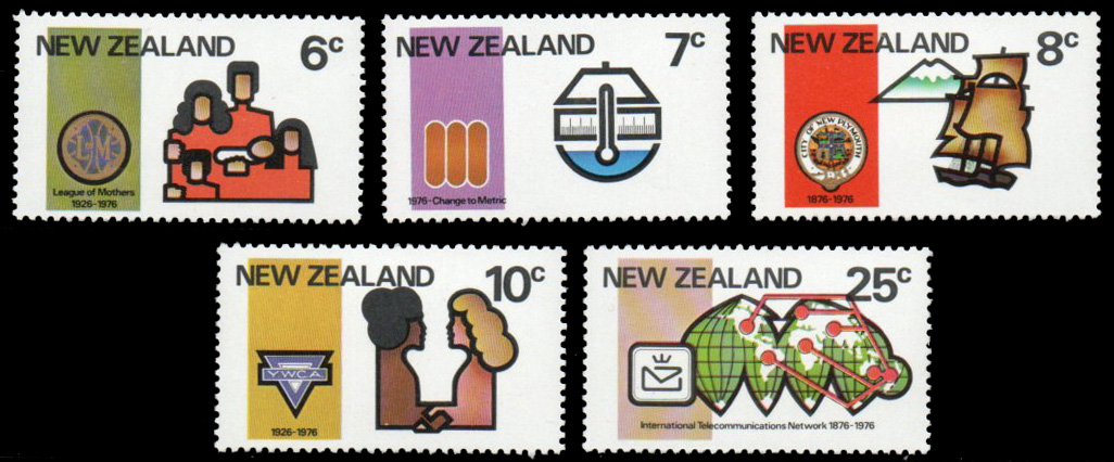 New Zealand 1976