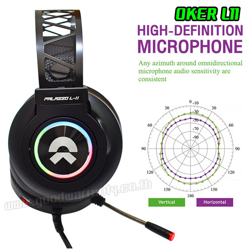 OKER L-11 OKER GAMING SHOCK LUMINESENCE HEADPHONE+MIC หูฟัง มีไฟ SKU-01734
