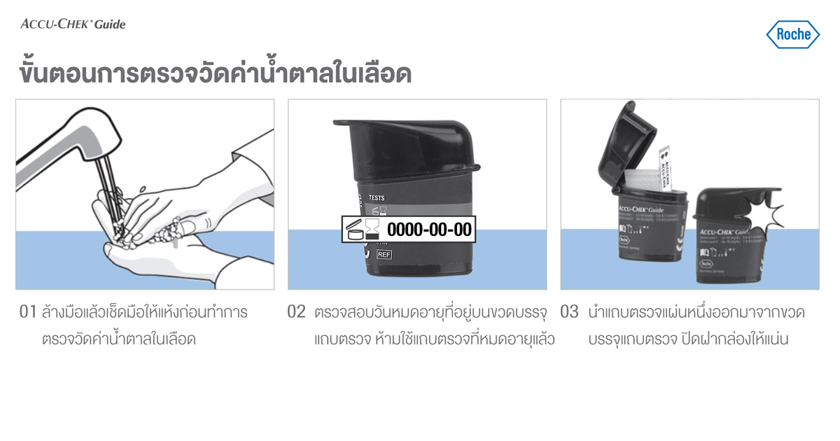 Accu-Chek Guide เครื่องตรวจระดับน้ำตาล