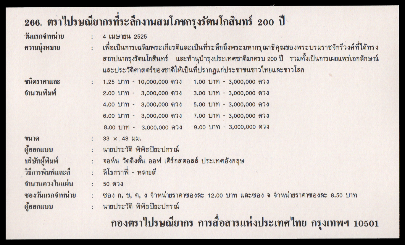 ซองวันแรกจำหน่ายที่ระลึกงานสมโภชกรุงรัตนโกสินทร์ 200 ปี