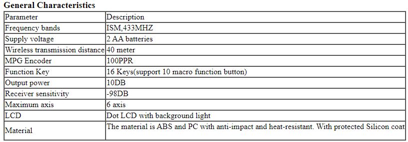 MPG Handle Wheel 4 Axis for miniCNC