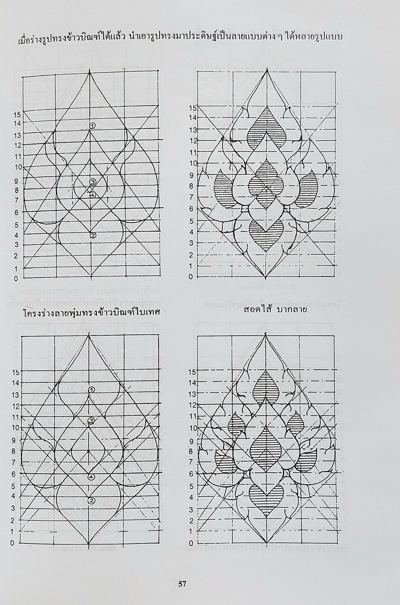 ศิลปไทย