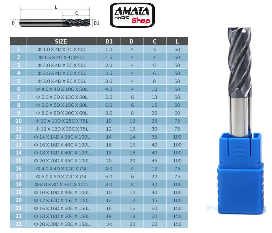 Endmill 6.0 mm. 4 ฟัน สำหรับเหล็กเหนียว HRC50 (6x6Dx22Cx75L)