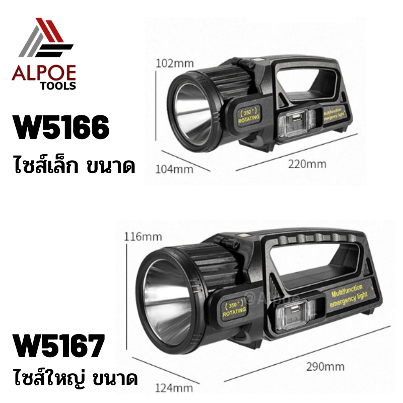 ไฟฉายหูหิ้ว หลอด P50 ไฟแรงสูง หมุนหัวได้ 350 องศา ชาร์จโซล่าเซลล์ได้