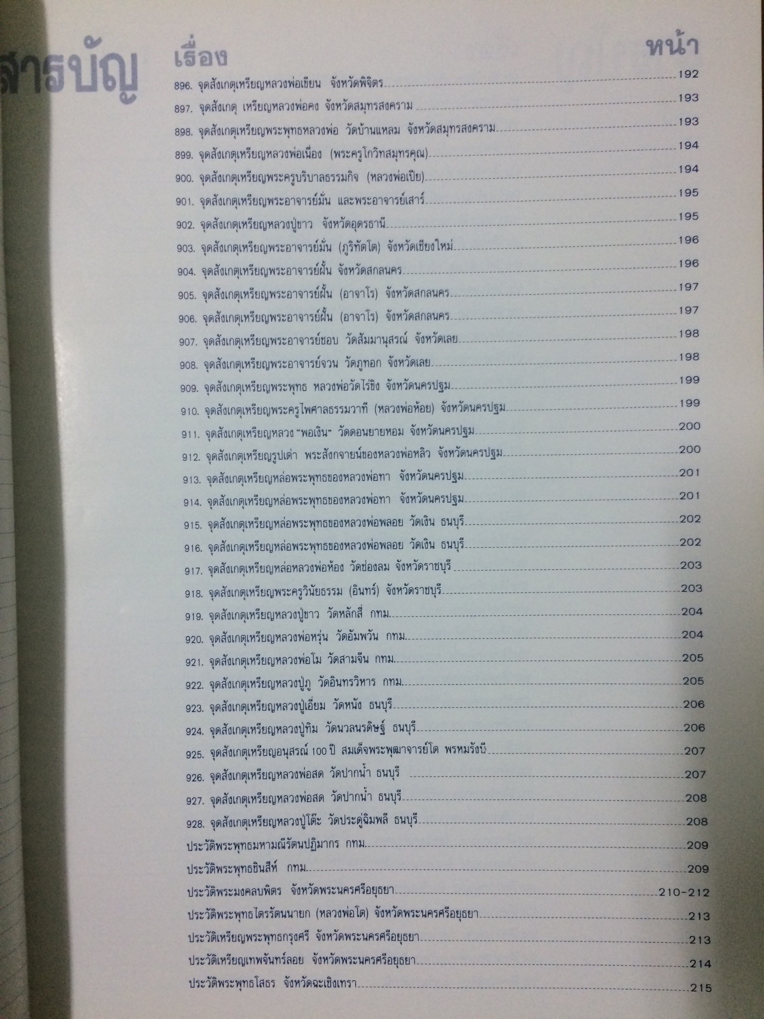 เหรียญพระพุทธ, พระสงฆ์ และเหรียญกษาปณ์ยอดนิยมในประเทศไทย