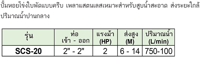 Stream ปั๊มหอยโข่งใบพัดแบบครีบ รุ่น SCS-20