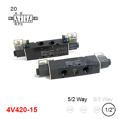 โซลินอยด์วาล์ว รุ่น 4V420-15 (Port 1/2") 5/2 Double Coil