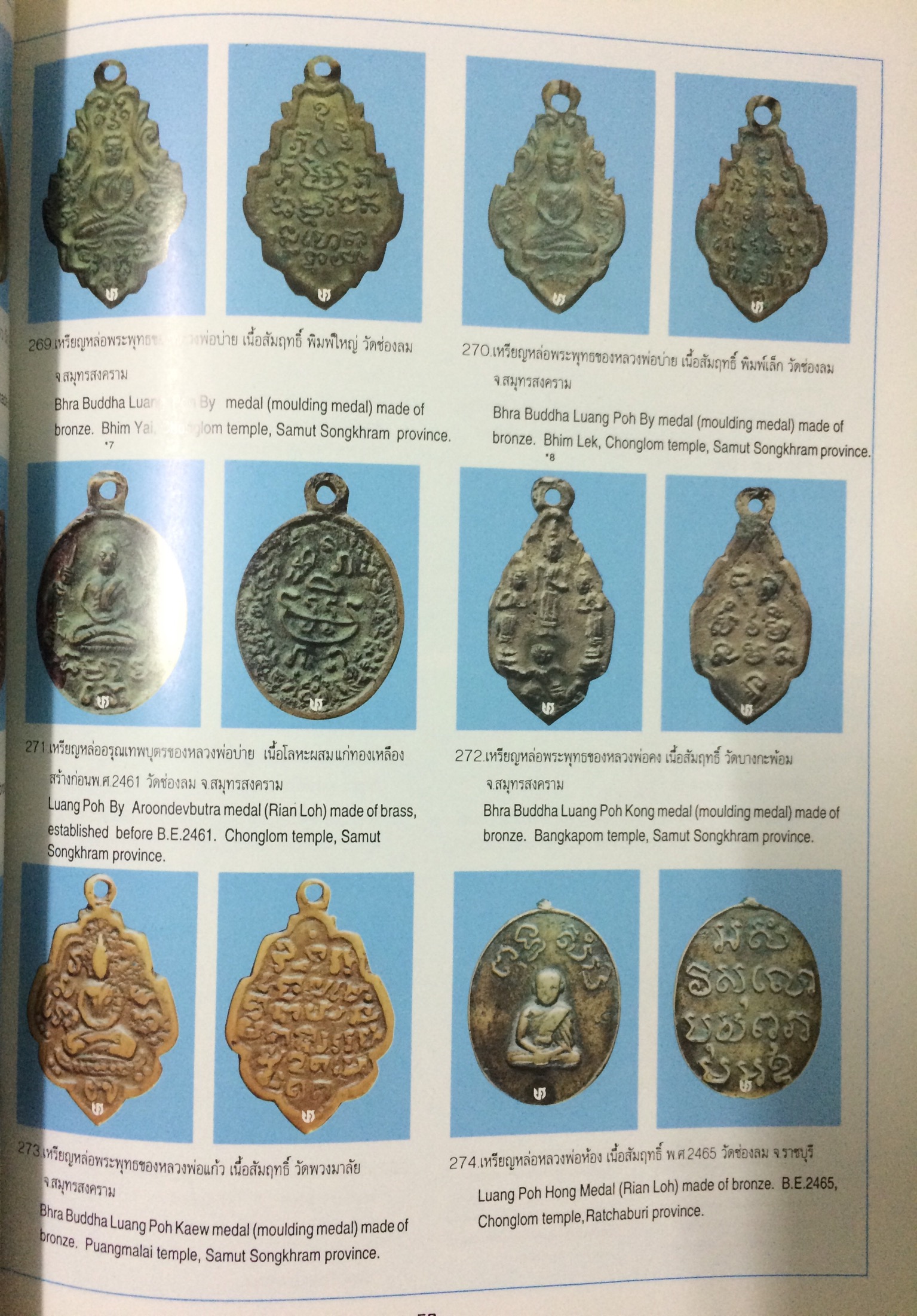 เหรียญพระพุทธ, พระสงฆ์ และเหรียญกษาปณ์ยอดนิยมในประเทศไทย