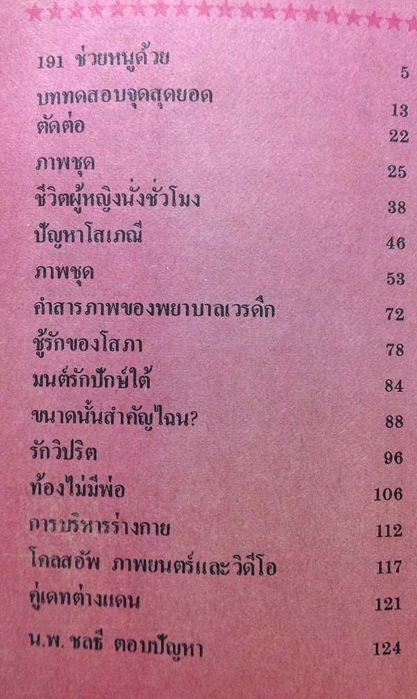 เพลย์บอยมินิ 1982