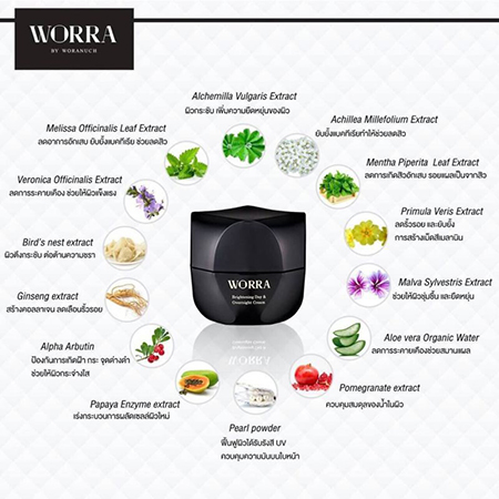 ราคาส่งครีมนุ่นWorra ครีมworraราคาส่ง ราคาส่งครีมWorra