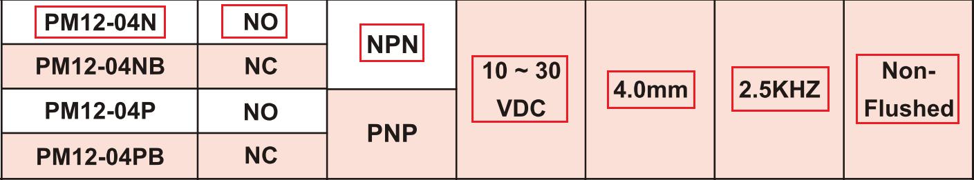 FOTEK : Proximity Sensor Screw Type : PM12-04N