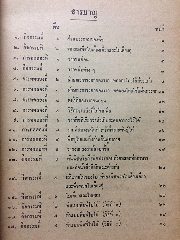 คู่มือการปฏิบัติกิจกรรมและการทดลองการสอนวิทยาศาสตร์เบื้องต้น ชั้นประถมปีที่ 3