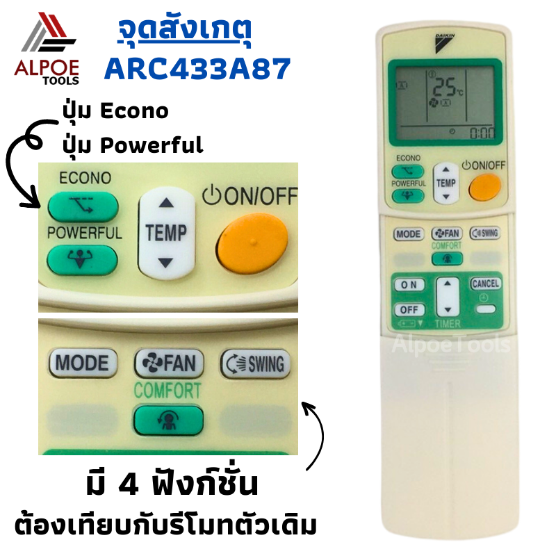 รีโมทแอร์ Daikin ฝาสไลด์ ปุ่ม Powerful , ECONO