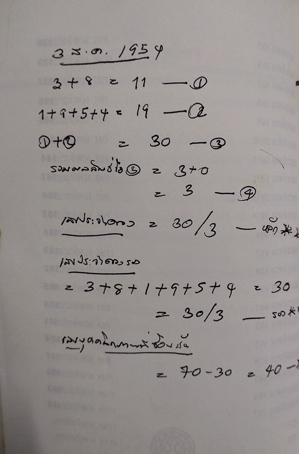 เลขประจำดวง