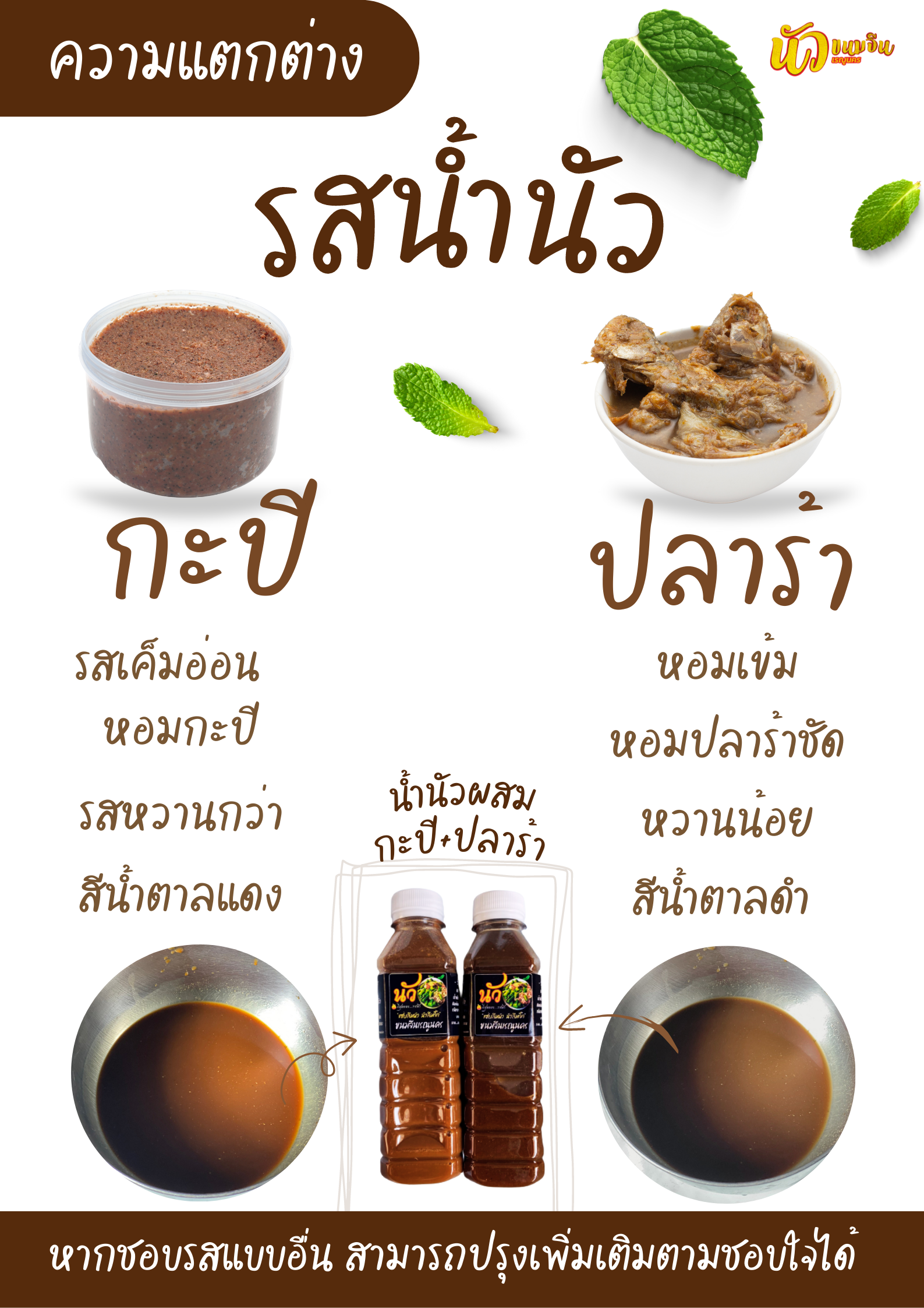 ความแตงต่างน้ำนัวขนมจีน