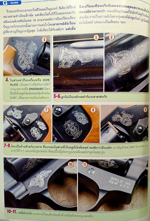 GB Guns & Blades ฉบับที่ 75 ปีที่ 7 มิถุนายน 2560