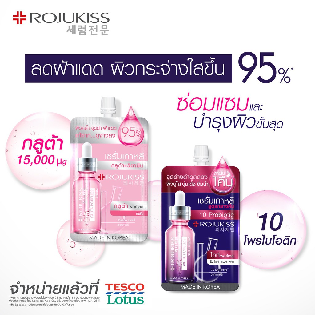 (ยกกล่อง 6ซอง) Rojukiss Poreless Serum โรจูคิส พอร์เลส เซรั่ม