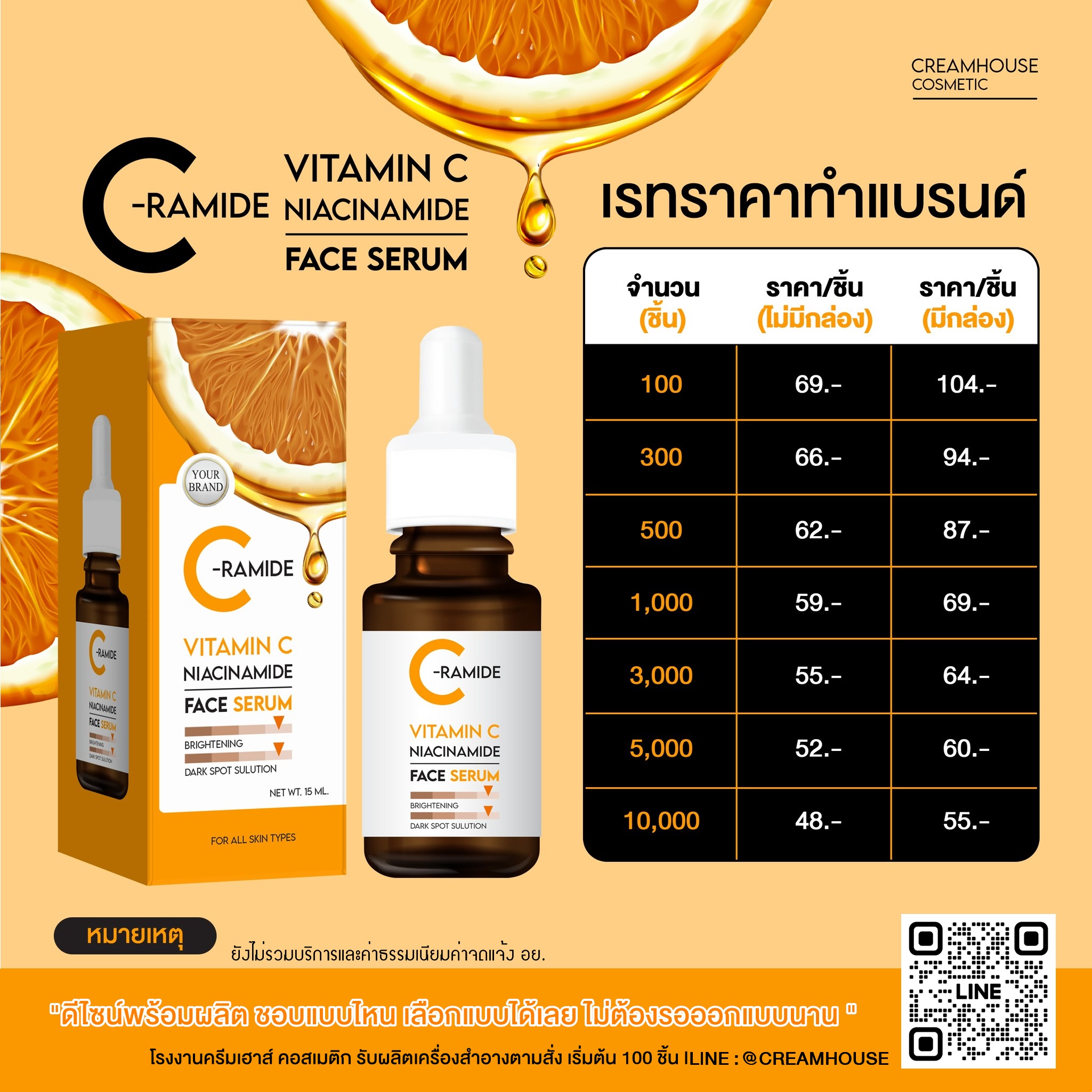 เซรั่มซีราไมด์ แบบที่ 3 l C-RAMIDE SERUM