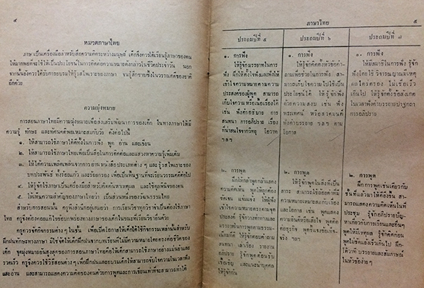หลักสูตรประโยคประถมศึกษาตอนปลาย พุทธศักราช 2503