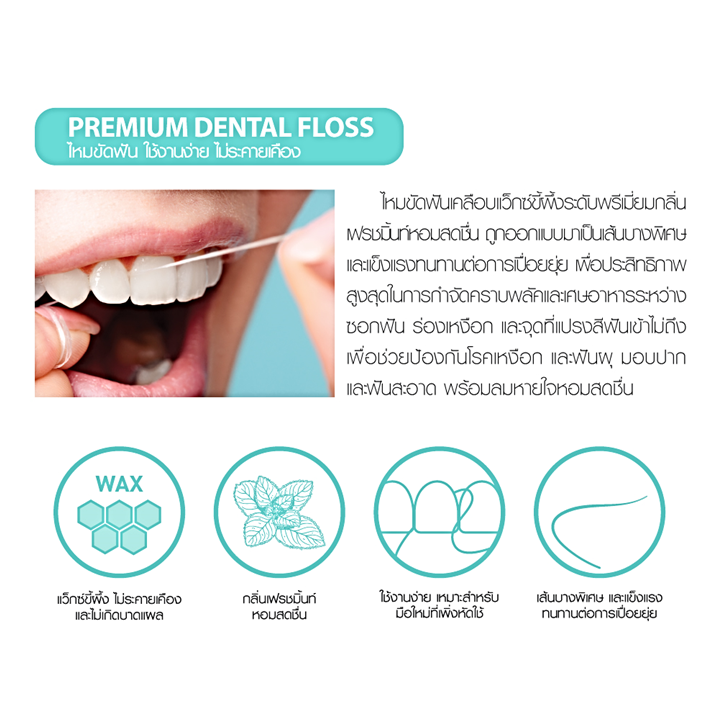 Skynlab Mint Premium Dental Floss 10m ไหมขัดฟันเคลือบแว็กซ์ขี้ผึ้ง สกินแล๊บ