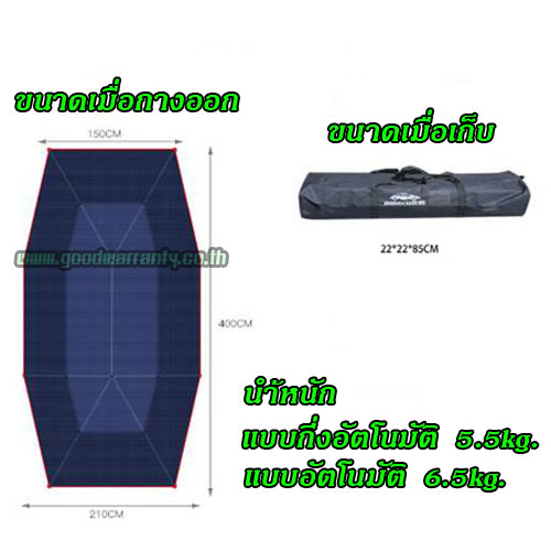 ร่มรถยนต์ แบบกึ่งอัติโนมัติ กันแดด ลดร้อนให้รถที่คุณรัก WH-GE-HM-CARU2