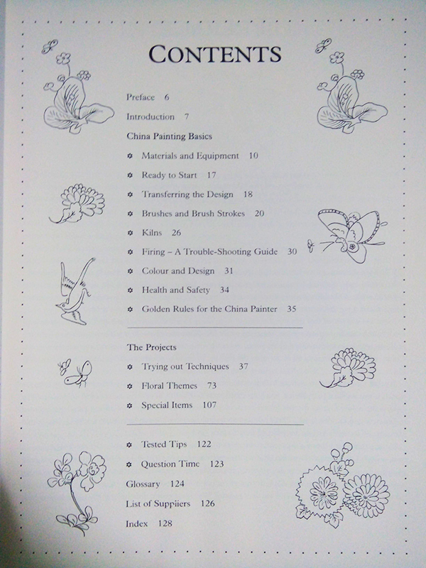 Painting China & Porcelain