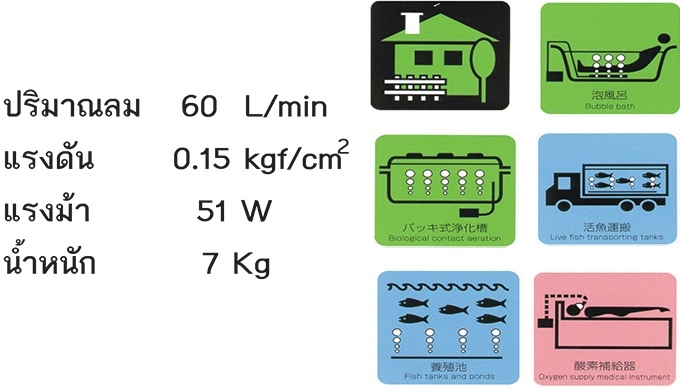 HIBLOW เป่าลม-เติมอากาศ รุ่น HP - 60