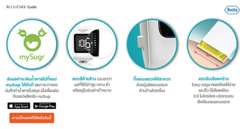 Accu-Chek Instant เครื่องตรวจวัดระดับน้ำตาล