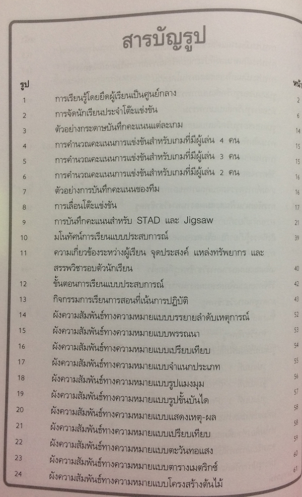 การยึดผู้เรียนเป็นศูนย์กลาง และ การประเมินตามสภาพจริง