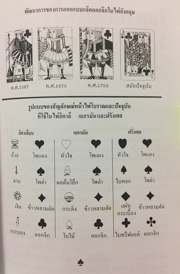 อ่านไพ่ ทายใจ บอกอนาคต