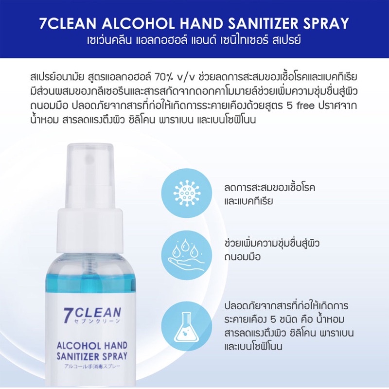 7 Clean Alcohol Hand Sanitizer Spray 20 ml สเปรย์อนามัย สูตรแอลกอฮอล 70%