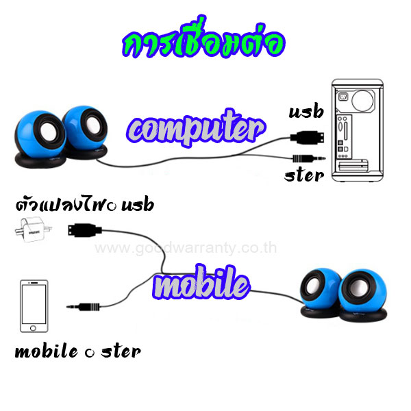 mini SPEAKER USB SKU-01767