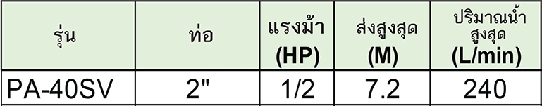 C-AO ปั๊มจุ่มเอนกประสงค์ขนาดกลาง รุ่น PA-40SV