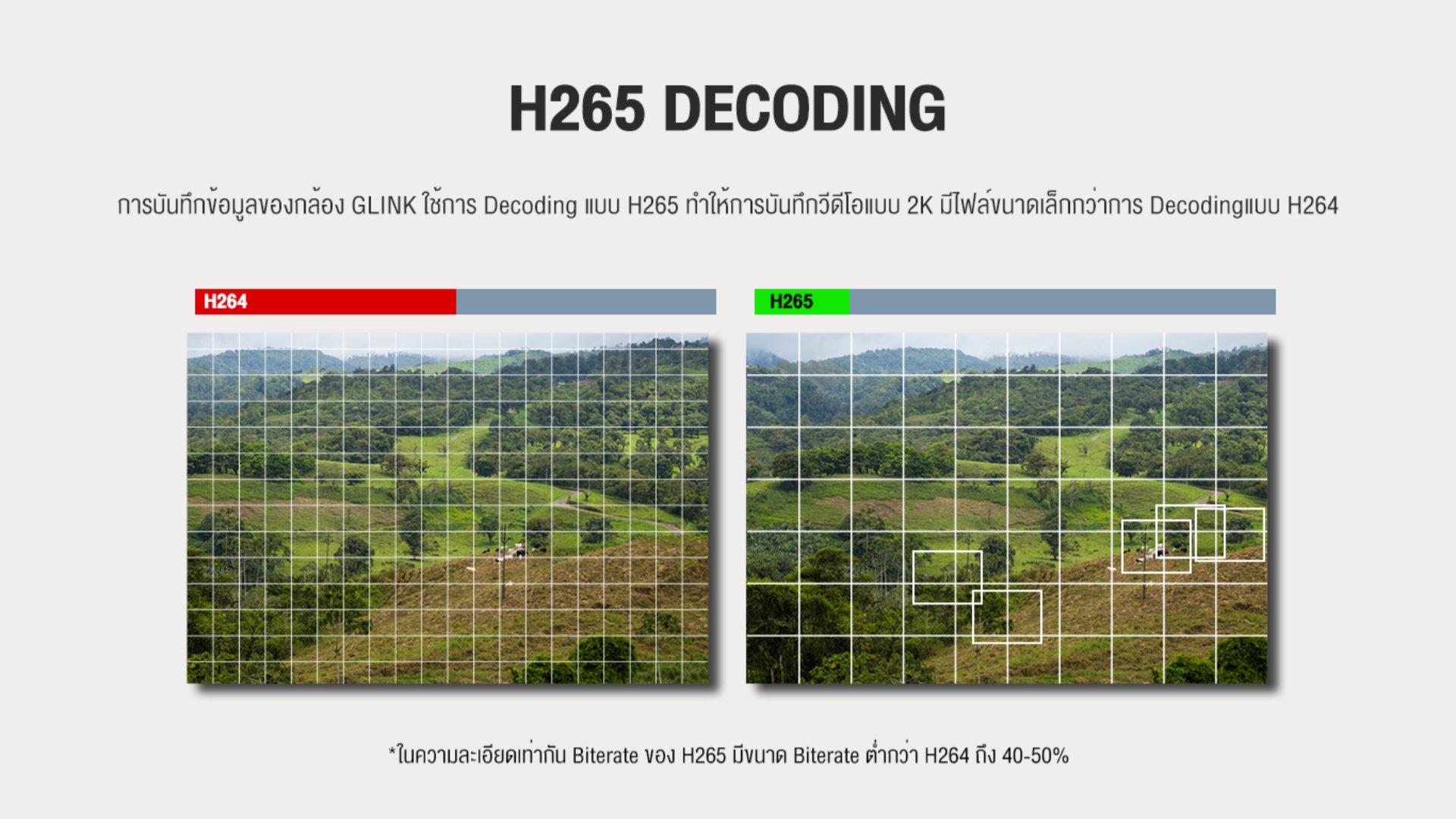 ZQS099 GLINK PTZCAMERA SOLAR ENERGE ติดตั้งง่ายใช้ง่านได้ไม่ต้องพึ่งไฟบ้าน SKU-02875