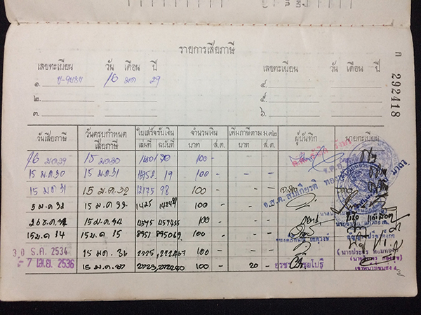 ใบคู่มือการจดทะเบียนรถจักรยานยนตร์ ออกโดยกรมตำรวจ