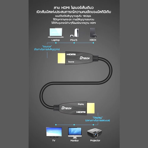 DTECH HDMI Fiber Optic cable,V2.0 4K@60Hz *เช็คสินค้าก่อนสั่งซื้อ* SKU-02423