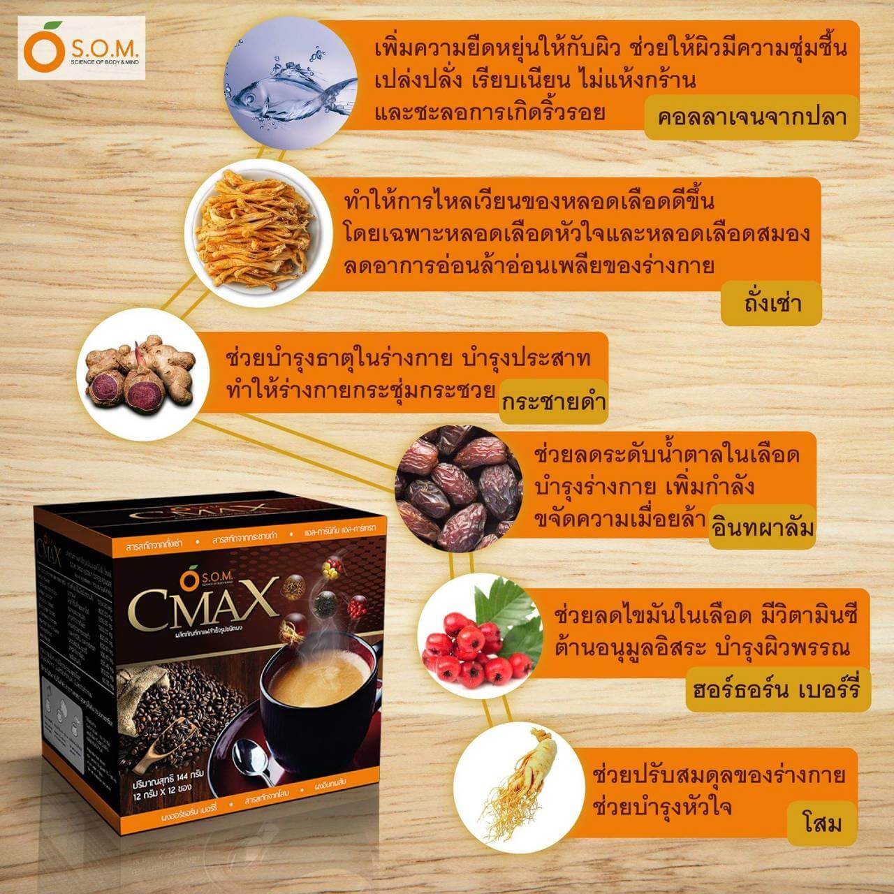  กาแฟสำหรับผู้ชาย, ถั่งเช่า, โสม, โทร1781
