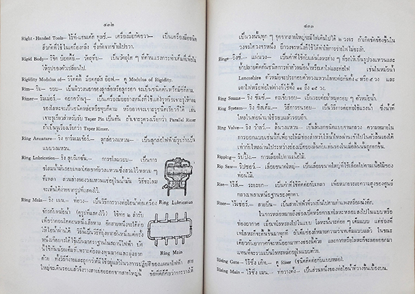 พจนานุกรมช่าง (เล่มใหญ่)