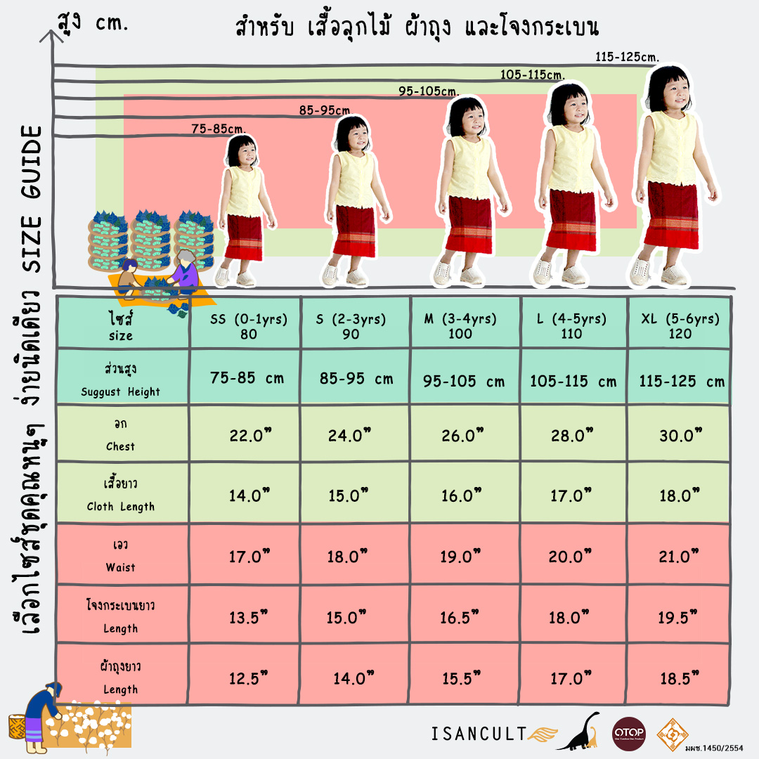 🎈 เสื้อผ้าฝ้ายเด็กหญิง รุ่น ชมชอบ 2-6 ขวบ ❤️เสื้อผ้าฝ้าย 100% ใส่สบาย ชุดไทยเด็กอนุบาล LOOM