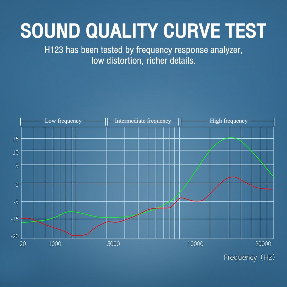 OKER H-123 OKER EARPHONE STEREO SKU-02938