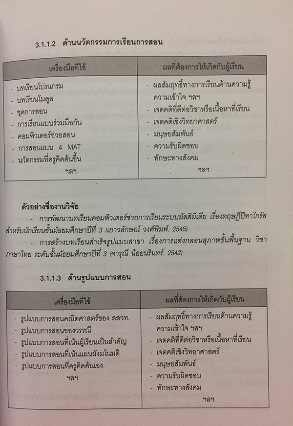 การวิจัยสำหรับครู