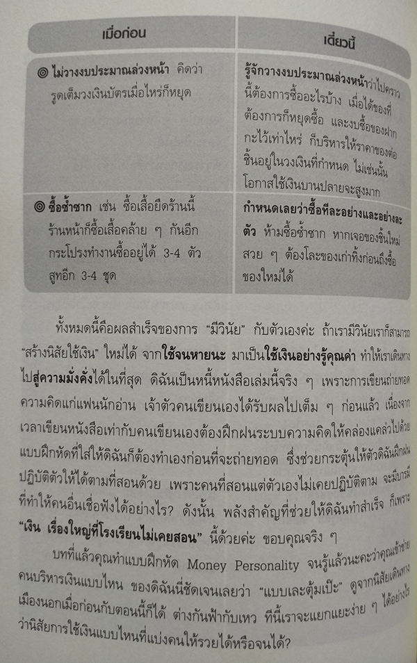 เงิน เรื่องใหญ่ที่โรงเรียนไม่เคยสอน