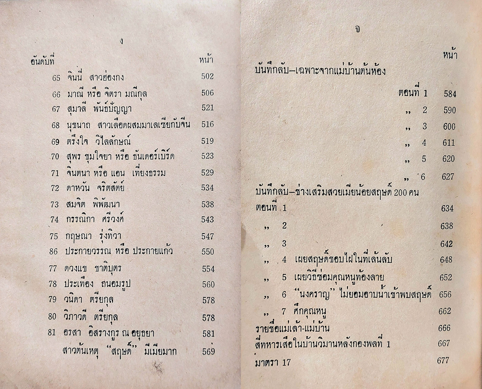 จอมพลของคุณหนูๆ ฉบับสมบูรณ์