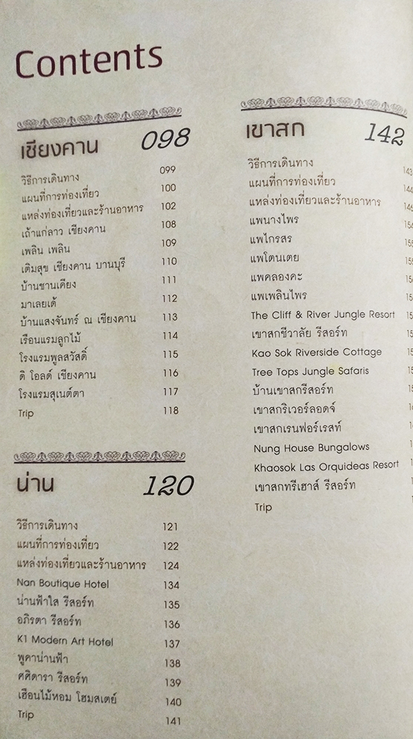 อากาศดีไปไหน?